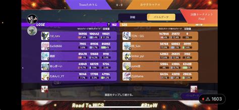 ggtwitter|TON・GG .